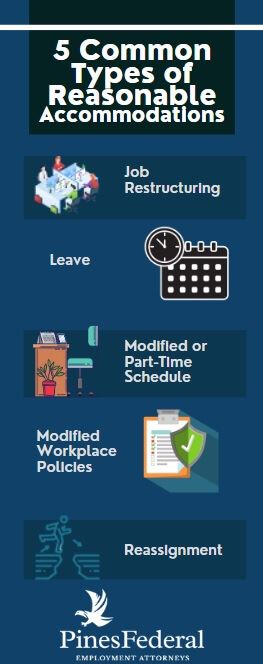 5 Common Types Of Reasonable Accommodations